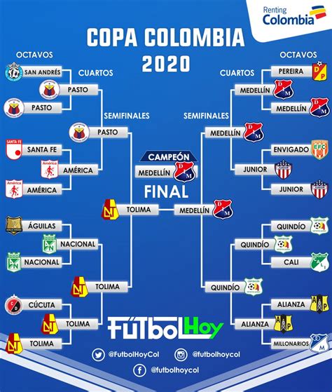 resultados copa colombia hoy